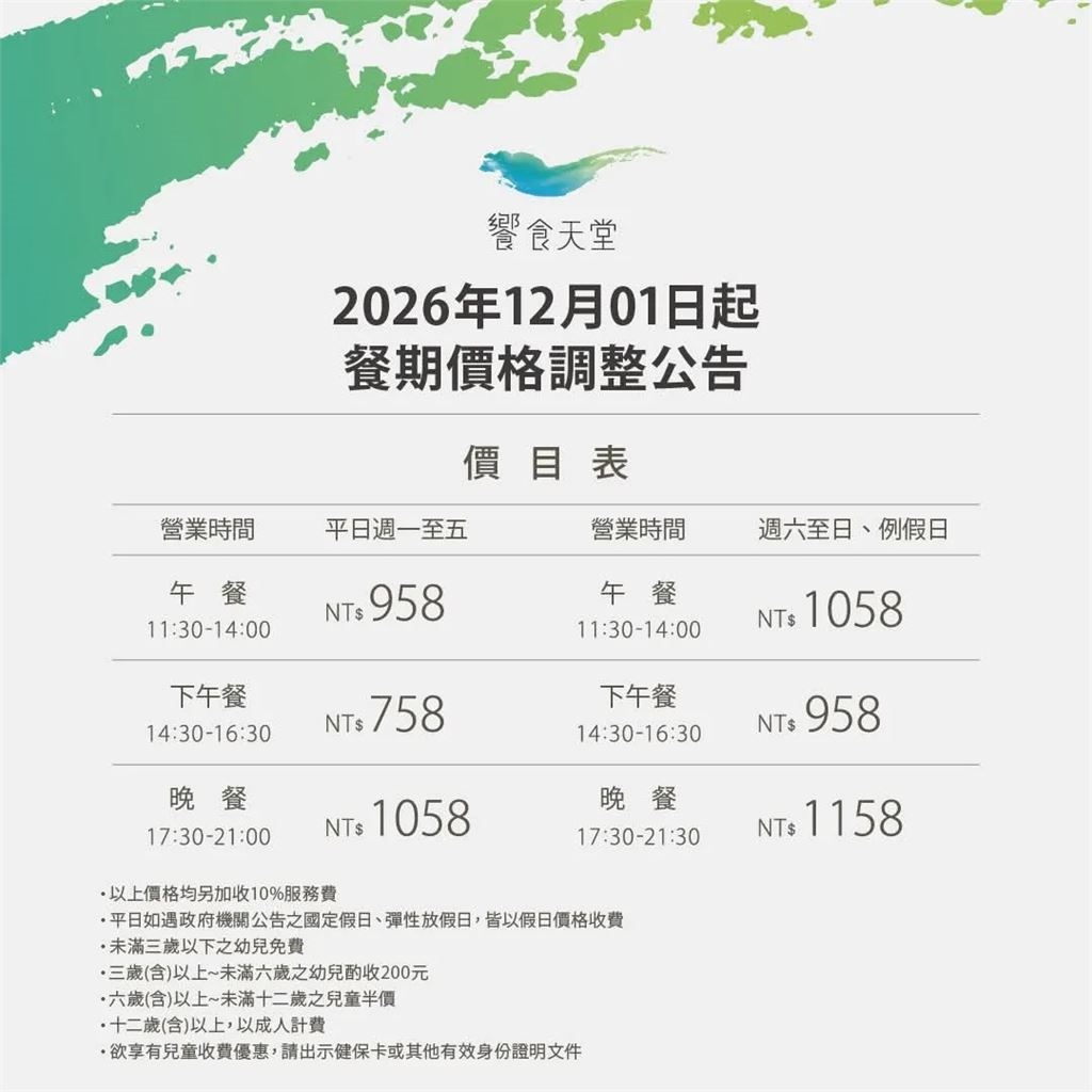 快新聞/饗食天堂12/1起漲價!假日晚餐飆1158元 最新價目表一覽