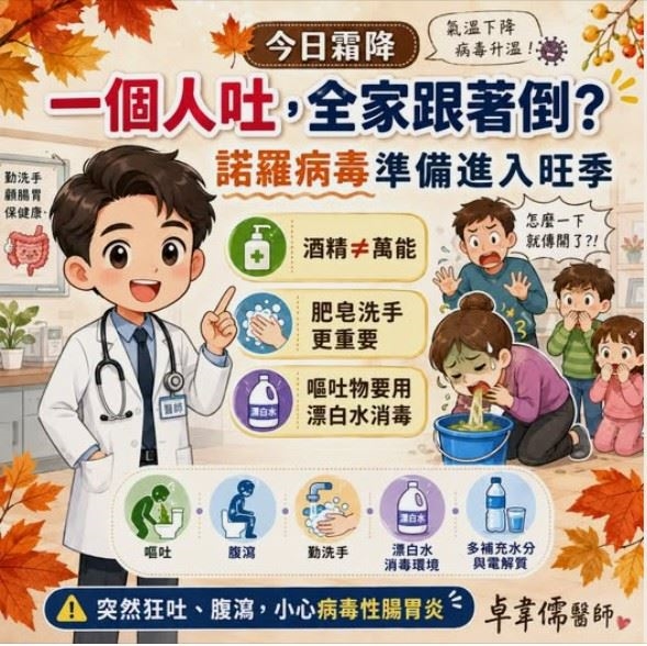 諾羅病毒已進入高峰期!醫師籲莫踩「這3大地雷」:千萬別傻傻只噴酒精