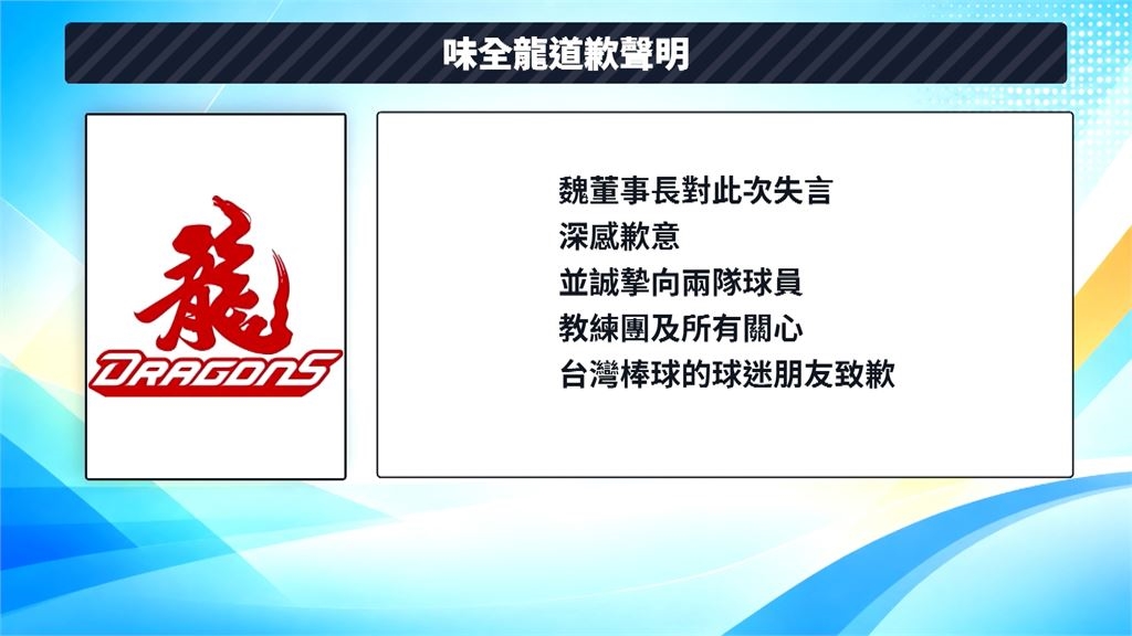 味全龍封王變炎上!魏應交稱「謝謝葉總精心策劃」 球迷怒轟:把球員當什麼