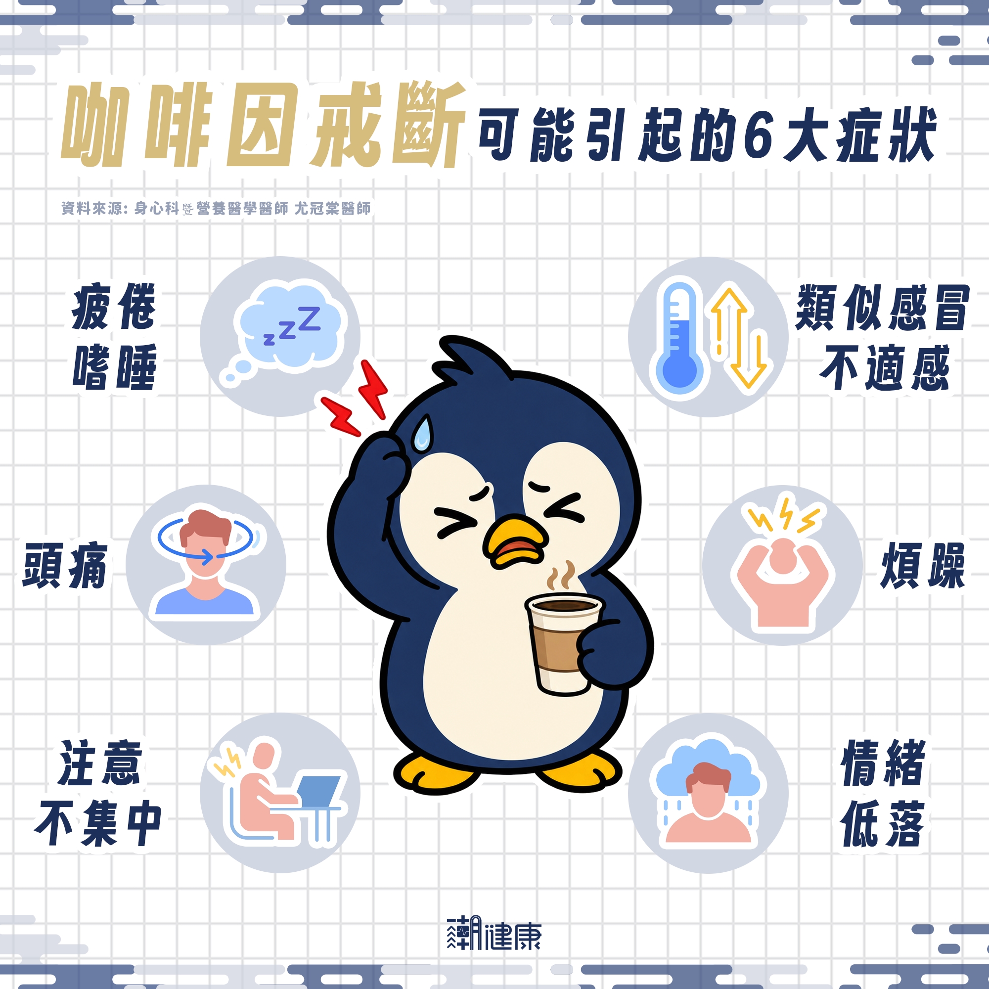 一天沒喝咖啡就頭痛、嗜睡? 醫揭「咖啡因戒斷」真相:突然不喝症狀恐加重 內文圖片 1