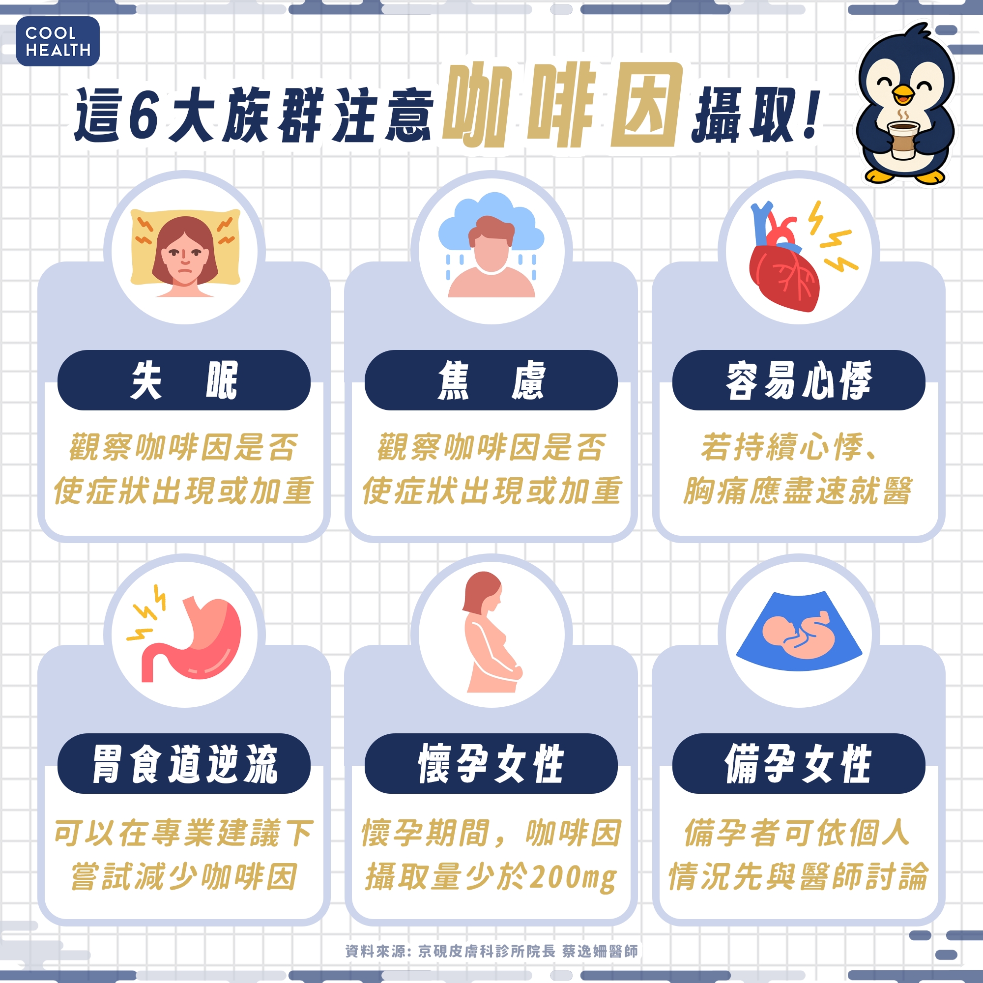 一天沒喝咖啡就頭痛、嗜睡? 醫揭「咖啡因戒斷」真相:突然不喝症狀恐加重 內文圖片 3