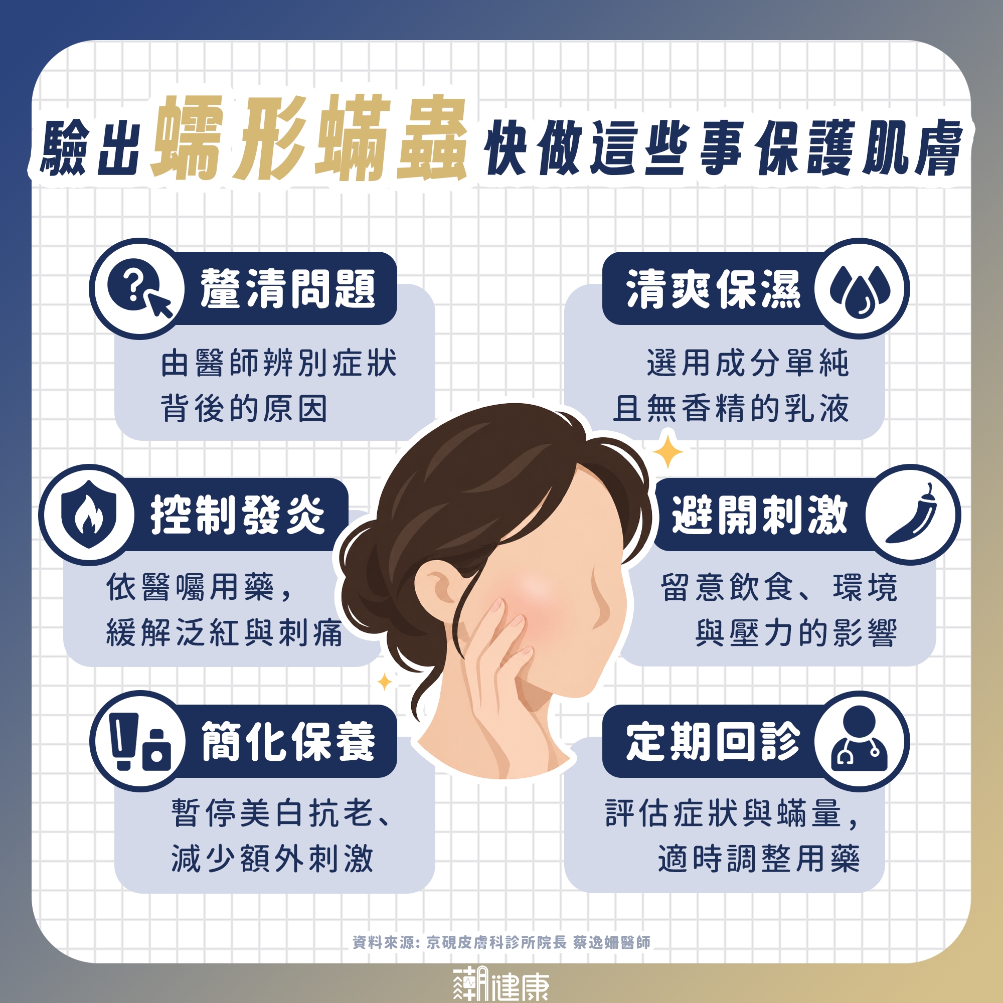 臉上驗出蠕形蟎蟲怎麼辦? 醫揭玫瑰斑治療真相:目標在「改善症狀」而非清零 內文圖片 3