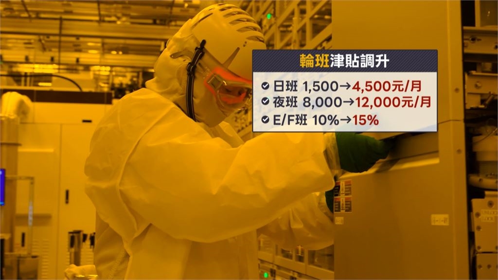 美光薪資大升級! 產線年薪破200萬、資深工程師近600萬