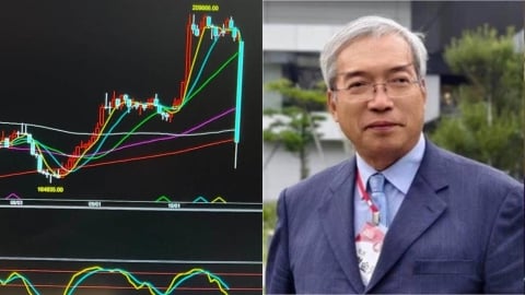 巴西大選親中左派連任「股匯債三殺」!謝金河示警台灣:政治是影響經濟的核心