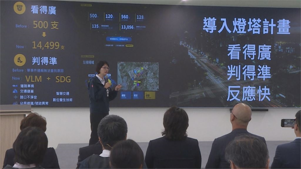 高雄「AI燈塔智慧治理」成果發表 展現AI應用城市治理