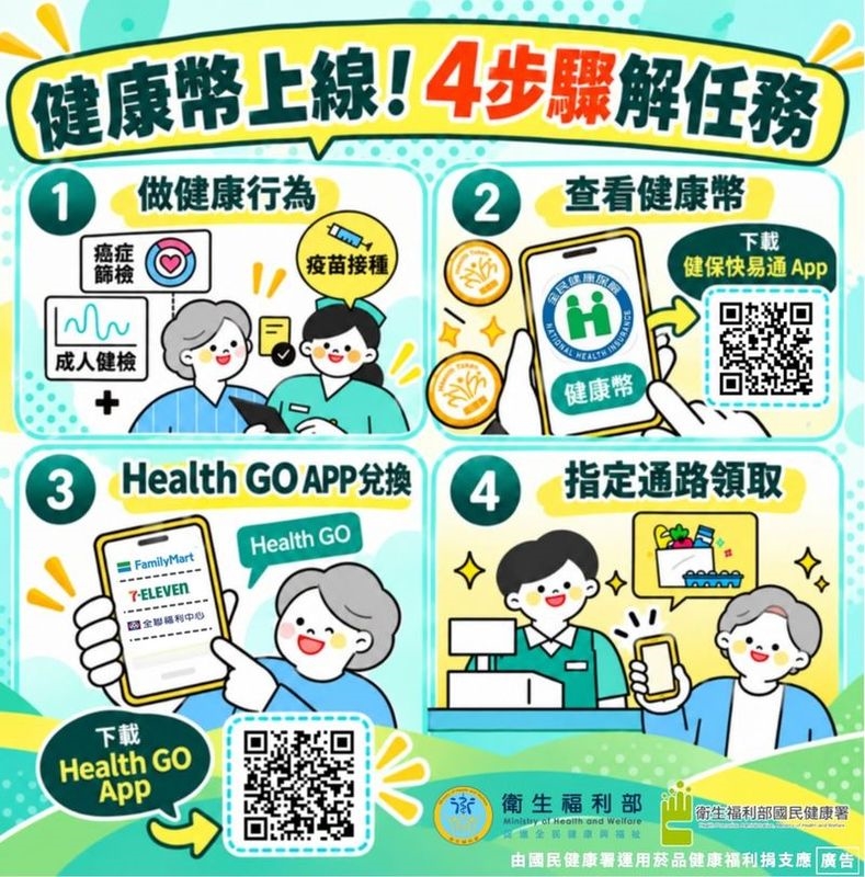 打疫苗賺健康幣！疾管署公布最新疫情　流感、新冠11／2開打
