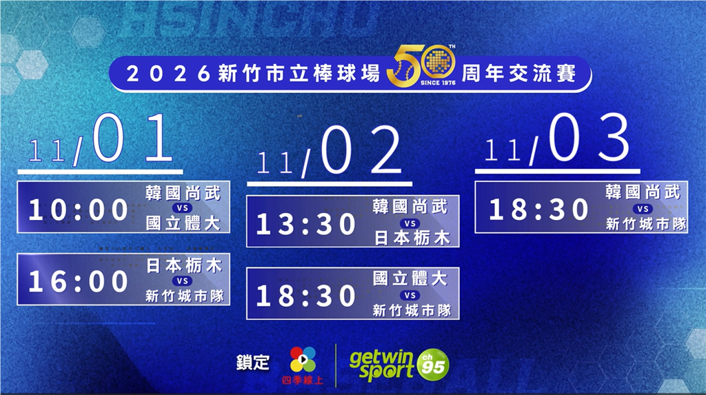 2026新竹市立棒球場50週年交流賽熱血開打!搶票攻略、轉播資訊一次看!