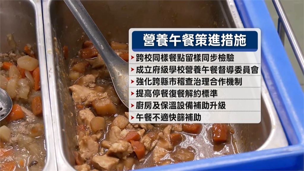 營午六大策進措施守護校園食安 台北市教育局:強化檢驗、稽查