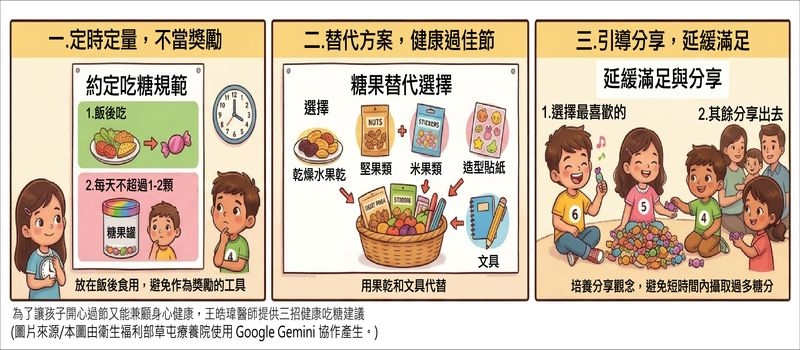 萬聖節吃糖小心情緒也「搗蛋」3撇步帶孩子健康過節