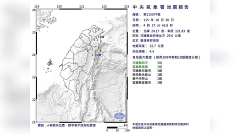 清晨地牛翻身!東部海域04:37規模4.4地震 最大震度3級