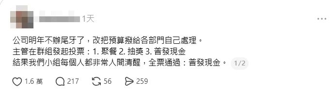 不辦尾牙預算怎花?員工人間清醒「全票投這項」 網讚:猶豫1秒都不尊重自己