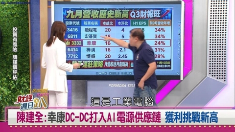 財經週日趴(影)/陳建全:幸康DC-DC打入AI電源供應鏈 獲利挑戰新高