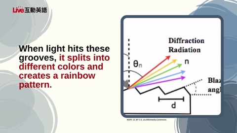 When Beef Shows Rainbow Colors
