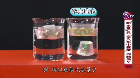 水中大力士 浮力怎回事