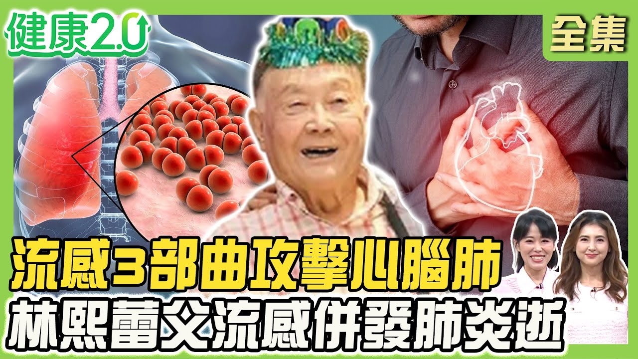 流感三部曲攻擊心腦肺!林熙蕾父染流感 併發中風、肺炎病逝!1招八段錦補肺氣!感冒藥恐致心律不整!