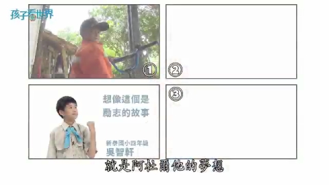 孩子看世界-印尼阿杜爾