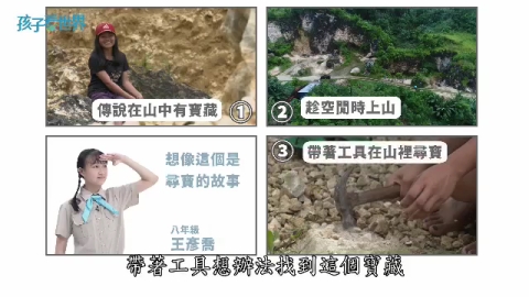 孩子看世界-印尼艾妲