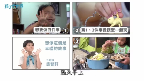 孩子看世界- 高雄林芯儀