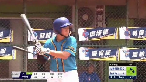 U15晉級賽 | 大神岡社區 vs 台中向上