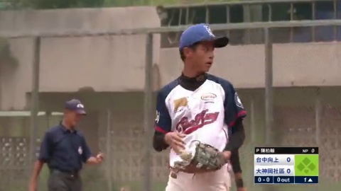 U15晉級賽 | 台中向上 vs 大神岡社區