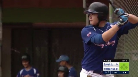 U18預賽 | 台中向上U18 vs 大神岡社區棒球聯盟
