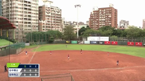 U18預賽 | 台中騎士 vs 台中向上U18