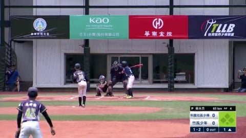 U12預賽 | 科園社區少棒 vs 竹風少年