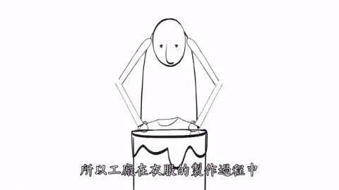 地球保衛戰 -當個「衣」Q達人吧