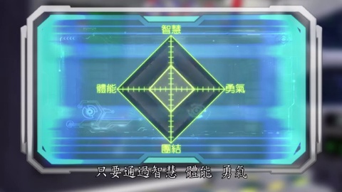 地球保衛戰 -瓶裝水的真相