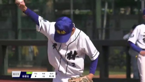 臺北市 VS. 臺東縣