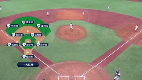 中大紅襪 VS. 熊快樂社區