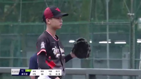 文山社區 VS. 盛樂地野球俱樂部