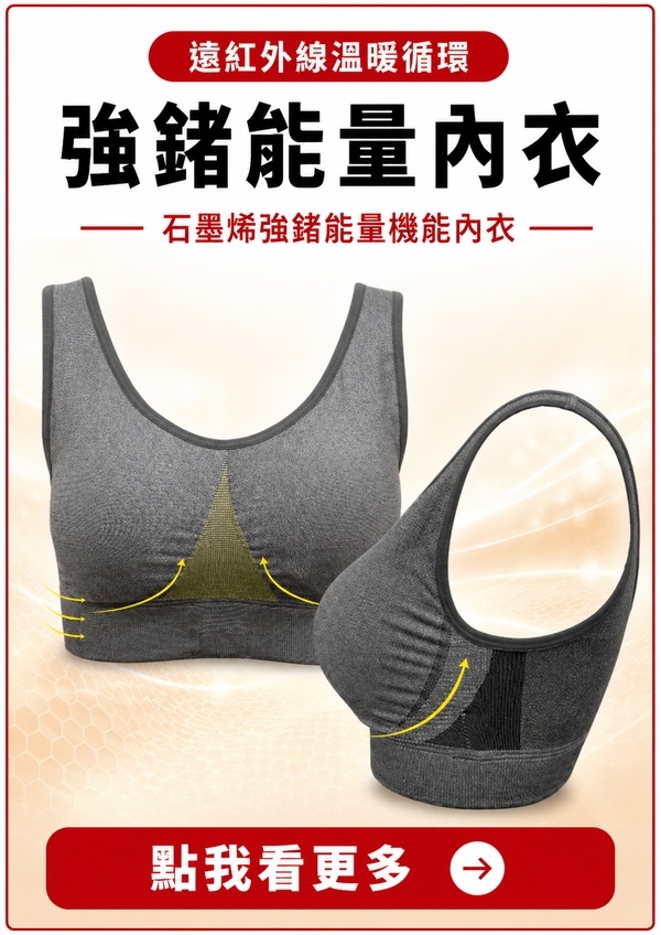美鳳有約｜強鍺貼身守護｜穿出舒適好自信｜強鍺能量內衣褲